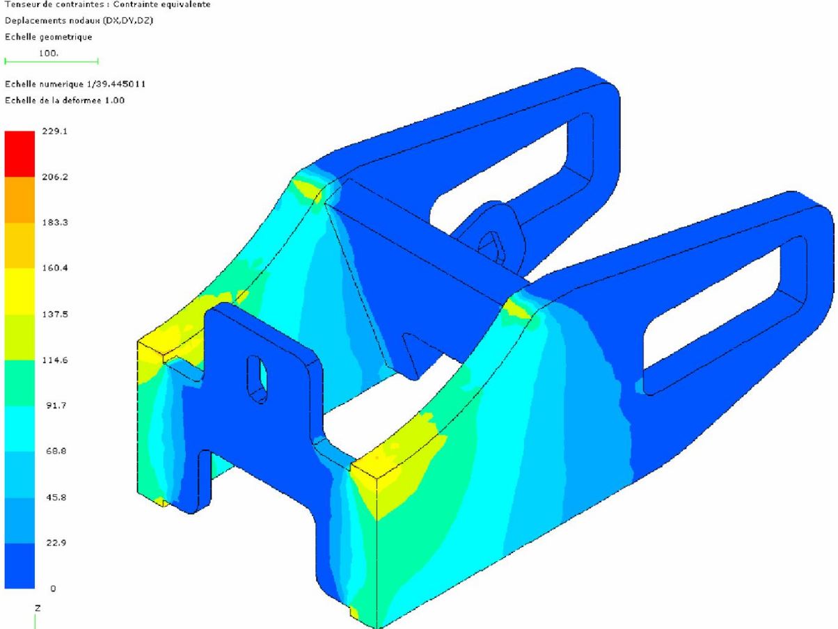 Prestations Calculs SMI