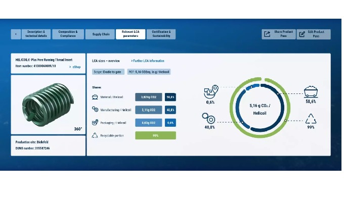 La sostenibilidad digital gu&iacute;a la nueva iniciativa de B&ouml;llhoff con el Pasaporte Digital de Producto