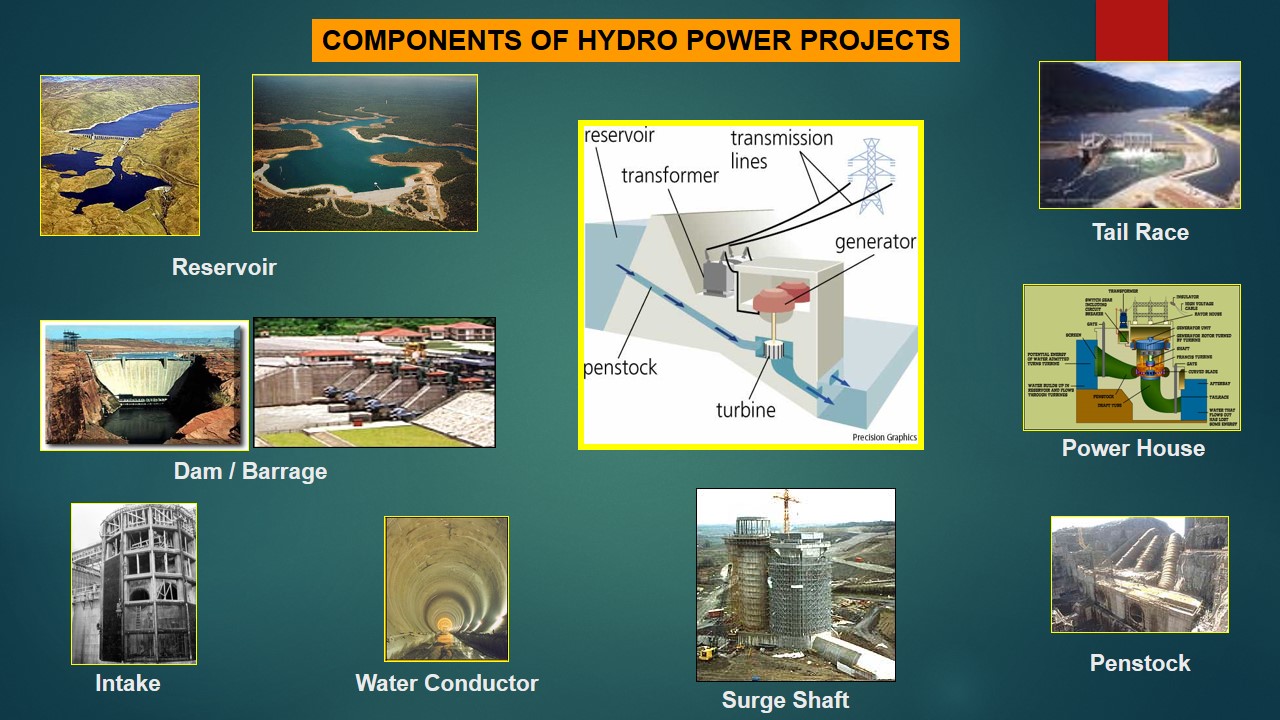 Peekay Steel Castings Pvt. Ltd. offers precision-engineered Hydro Power Components designed to meet ...