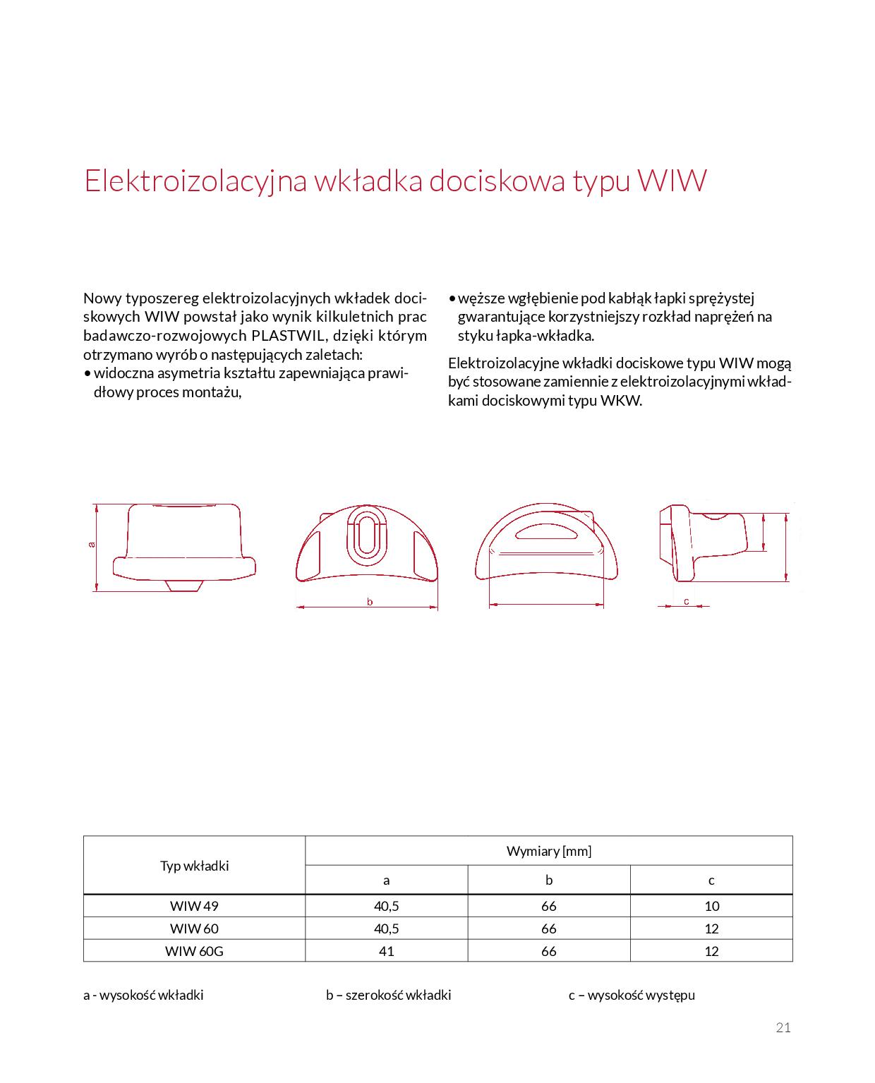 Nowy typoszereg elektroizolacyjnych wkładek dociskowych WIW powstał jako wynik kilkuletnich prac bad...
