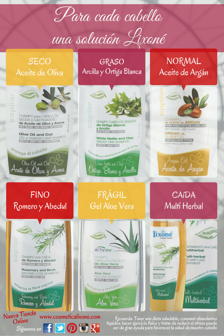 Un champú para cada cabello. Nuestros champús utilizan una base limpiadora suave para que el cabello...