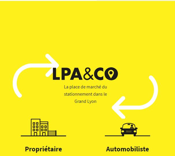 LPA&CO, le bon plan parking à Lyon, propose à vous propriétaires de parkings privés la solution ...