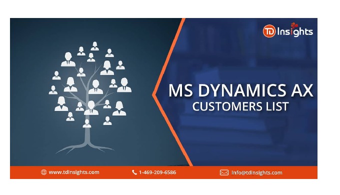 At TDInsights, our efforts are directed towards delivering an updated, verified, and actionable Micr...