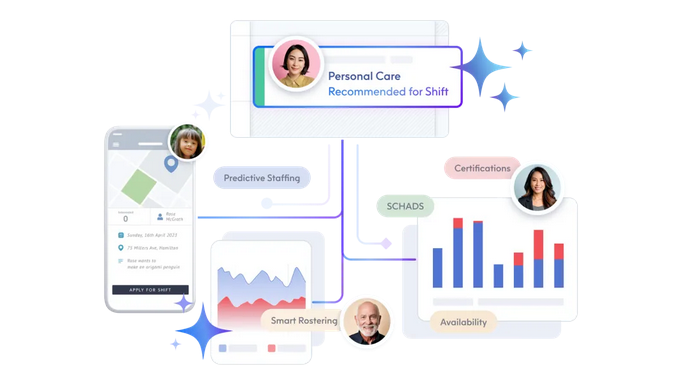 Preparing for the Future of Aged Care: Technology Trends in Australia