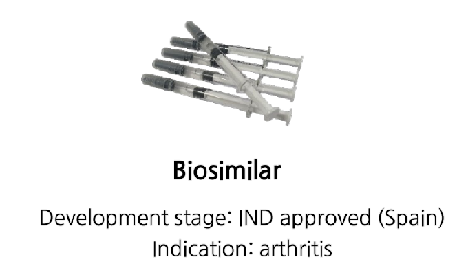 Development stage : IND approved (Spain) Indication : arthritis