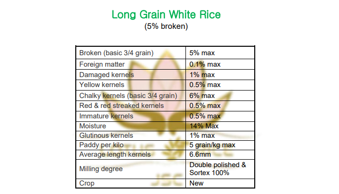 The rice belongs to a pure rice variety, which was recognized as a national rice variety by the Scie...