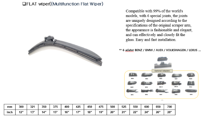 ☞Silicone 100% - High resistant to UV rays, ozone, acid, dust, and yellow dust - No change in physic...