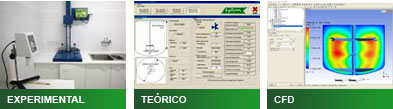 SOFTWARE DE INGENIERÍA, CÁLCULOS EN CFDNuestro Departamento de Ingeniería d...