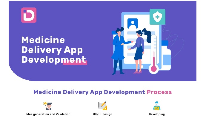 Everyone knows the importance of medicine in their daily life but it's more important to deliver in ...