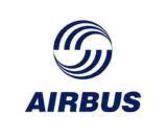 AIRBUS OPERATIONS (Airbus Opérations SAS)