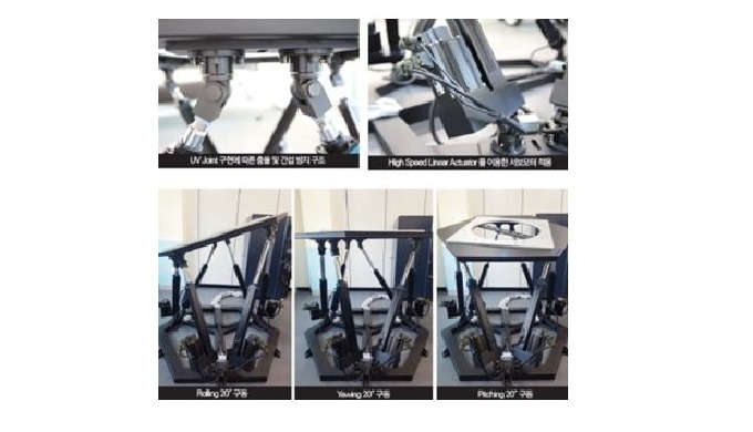 Ship Motion Simulator