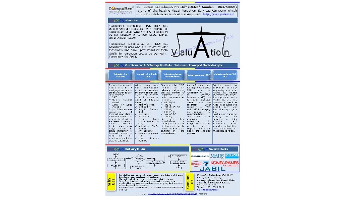 Plant & Machinery Valuation Services