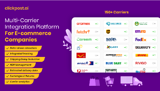 AI-powered courier allocation engine