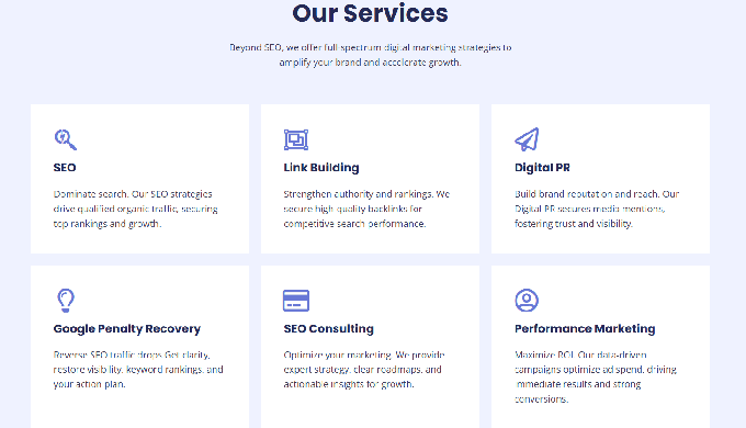Choose the digital marketing agency that focuses on measurable results. At Growffic, we use proven s...