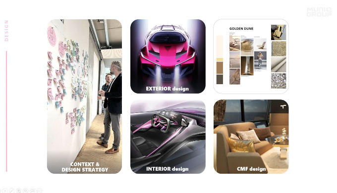 From initial sketches to AI-enhanced workflows, MUNIQ Design transforms ideas into distinctive produ...