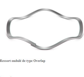 Monotour : Ressorts de compression de type Gap et Overlap