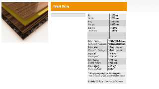 122*280 Hgs Mdf Panel