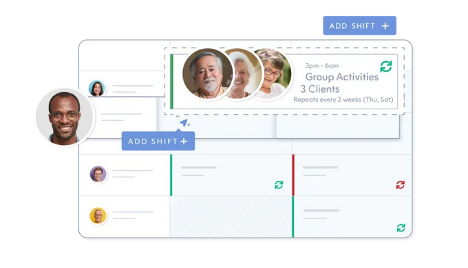 The Future of Home Care: How Software Solutions Like ShiftCare Lead the Way