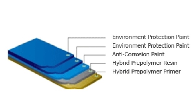 Hybrid Prepolymer type of Waterproofing & Anti-corrosion covering system ECOSEL technology is a ...