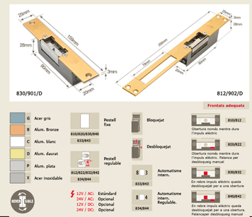 DESCRIPCIÓN: Cierre eléctrico, se utiliza para carpintería de madera. MODELOS: Serie 800 frontal en ...