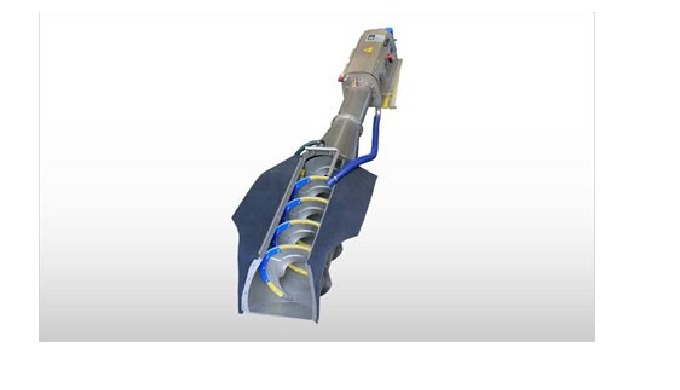 WAM Scandinavia, Conveyors