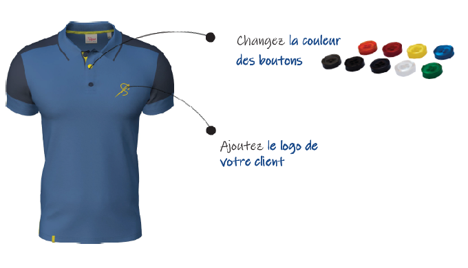 PERSONNALISATION ET ULTRA PERSONNALISATION