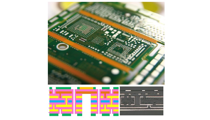 Application: Industrial Automation Technology: Multilayer 6 Layer HDI 2+2+2 with laser via Build up:...
