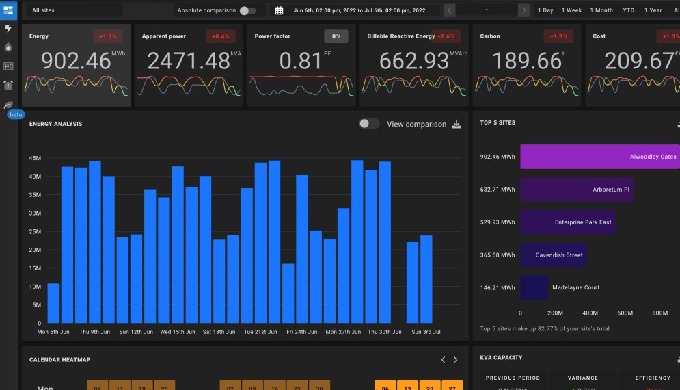 The key features of ClearVUE.Zero energy and carbon reporting software are: • Rich, real-time, and r...