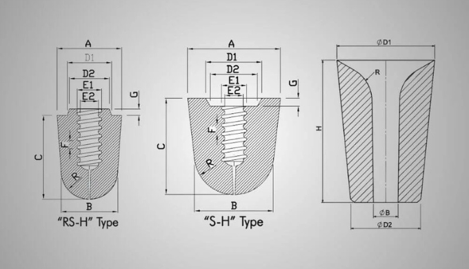 Zircar Refractories Limited’s Stopper Head and Foundry Nozzle range (Century Clay Graphite series) i...