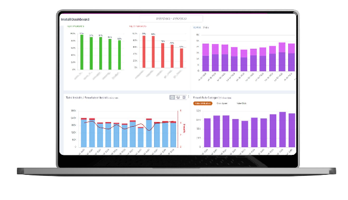 Fighting Ad Fraud Since It Was a Myth Our ad fraud detection suite, Valid8, provides optimum protect...