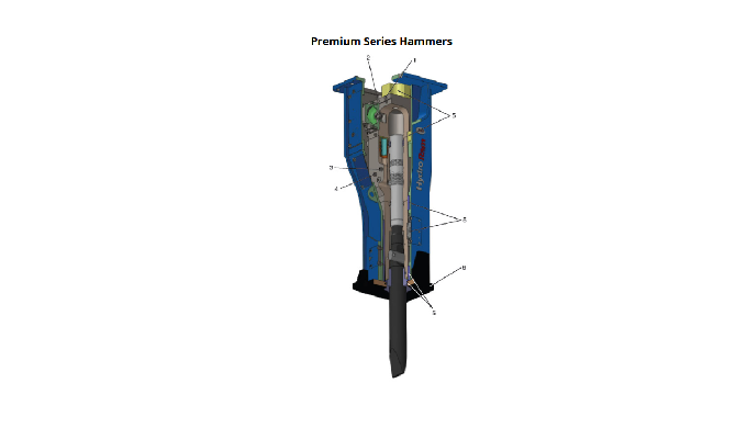 Hydraulic Hammer | Premium Series Hammers