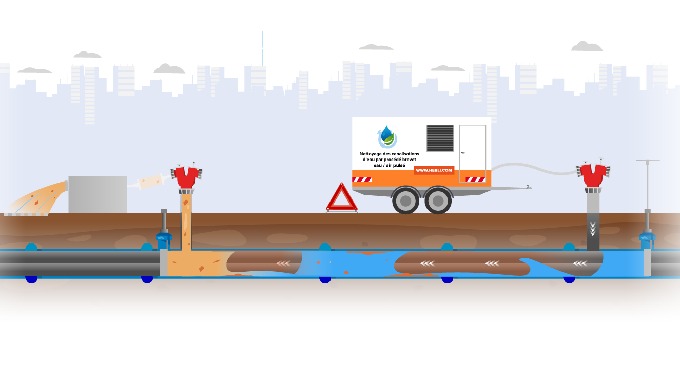 Nettoyage Eau Air Pulsé des canalisations