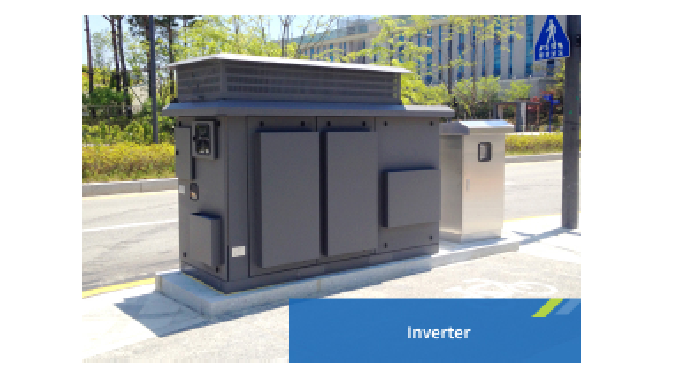Driving toward a clean and green future with Wireless Electric Vehicle Charger 150kW wireless power ...