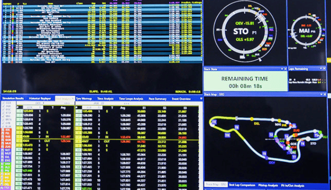 TIMING & STRATEGY SOFTWARE with a proven track record of winning races and championships. One Ti...