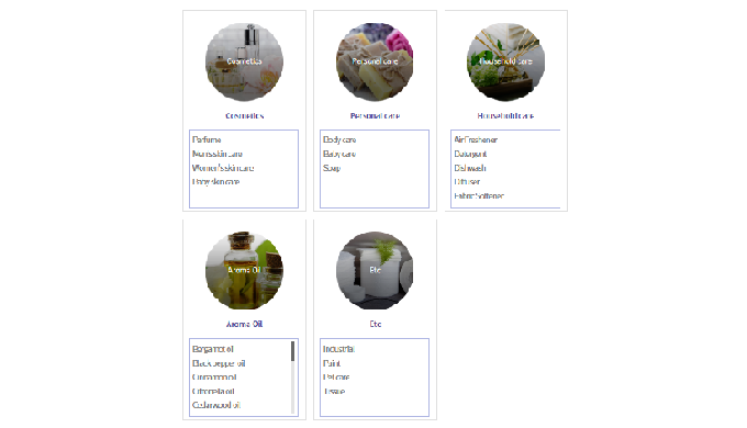 Cosmetics, Personal care, Household care, Aroma Oil