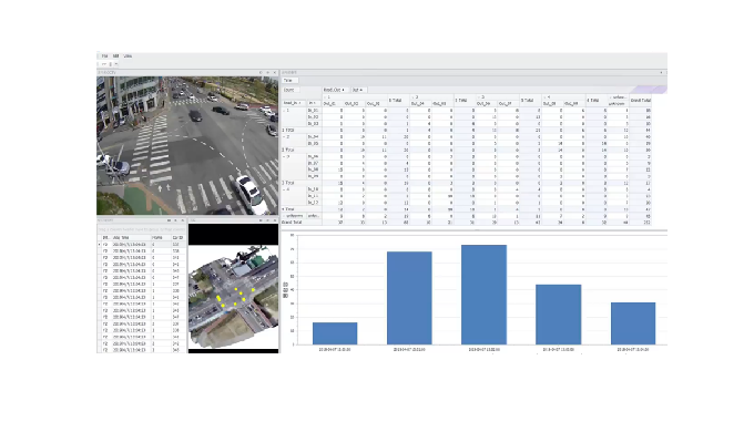 Blue Signal’s big data analysis platform provides various services related to future traffic predict...