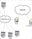 Cewe Instrument AB offers a service platform with a complete portfolio of services from energy measu...