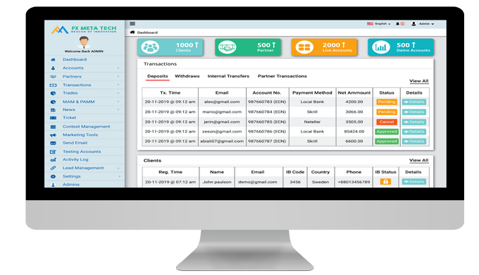 Forex CRM Software System