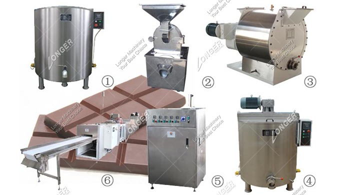 Cocoa Nibs GrinderCocoa Grinder Machine For Sale-Everfit Food Machine