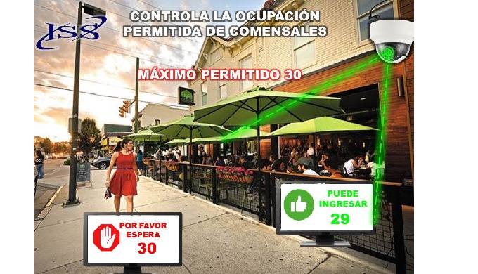 Sigue atendiendo a tus Clientes Sistema para controlar la ocupación en tu negocio, conteo y alerta d...