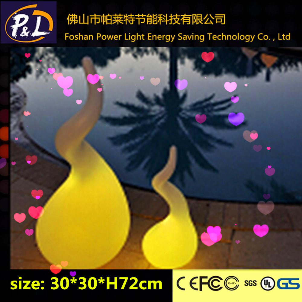 Detailed specifications of LED light: Material: PE plastic Power of LED light: 1w-3w Input voltage: ...