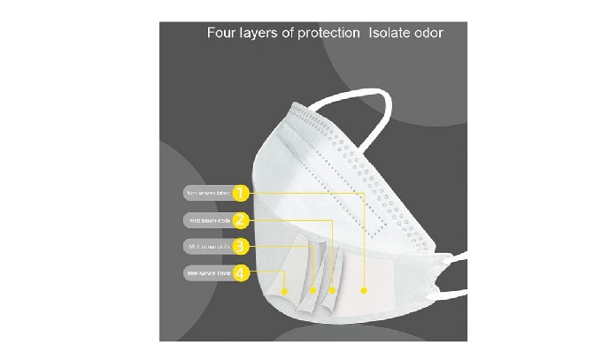 Product Description Product Name: Disposable Luxury Protect Mask Material: Non-woven Fabrics, Meltbl...