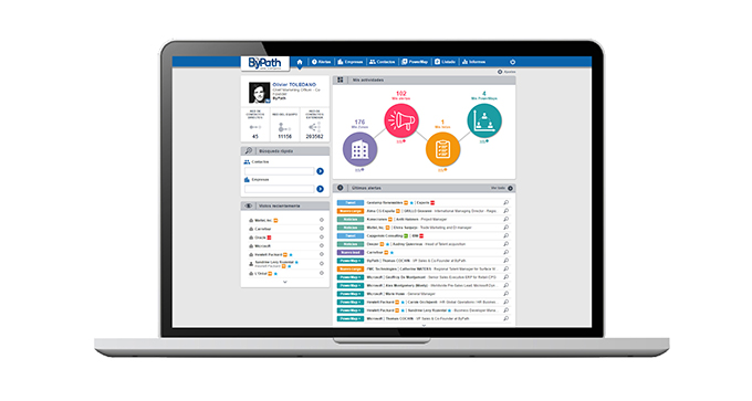 Global B2B Online Directory - Search for company information - Kompass
