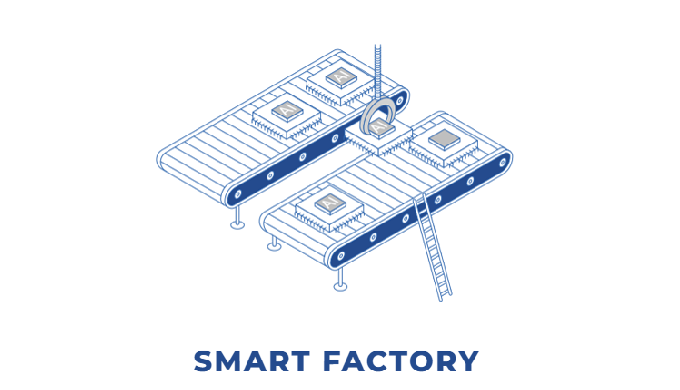 ELTECH conducts research on and development of equipment fault diagnosis solutions for smart factori...