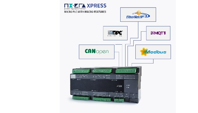 The Basics Of CANOPEN - Messung Industrial Automation