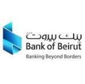 Bank of beirut casino slots