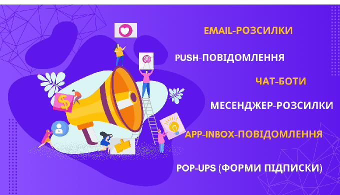 Організація комунікації з клієнтами за допомогою: електронних листів, push-повідомлень, месенджерів