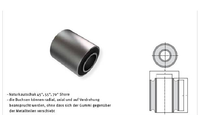 Buchsen