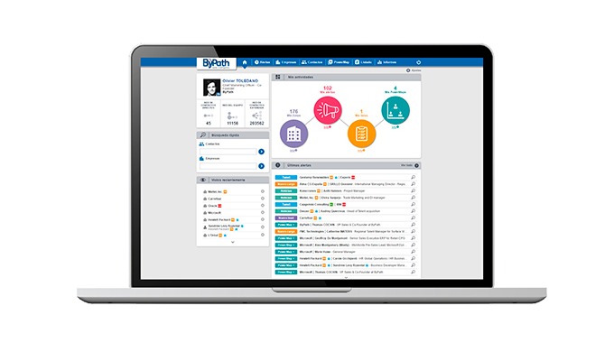 ByPath Powered by Kompass - Solución de Inteligencia Comercial