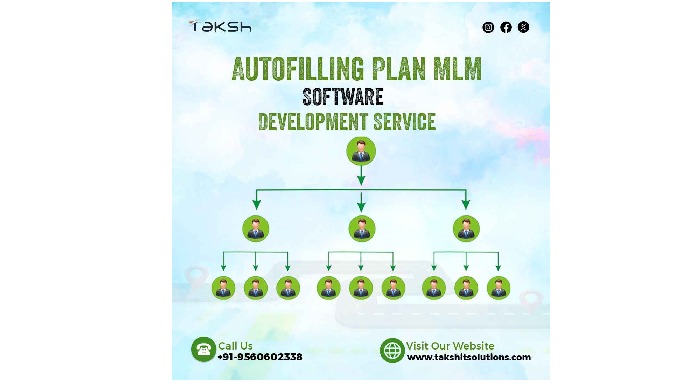 Crowdfunding MLM Plan Software facilitates multi-level marketing businesses to conduct crowdfunding ...